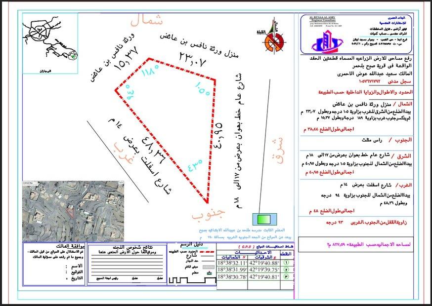 اعلان تسويقي